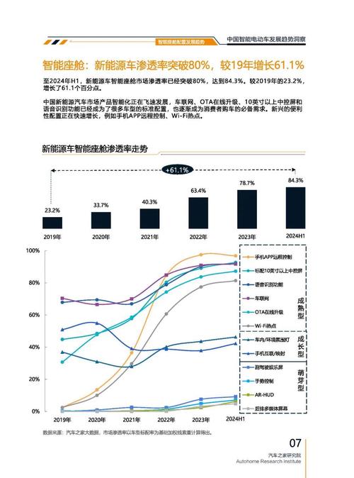 成都209起亚对未来市场的预测，名爵汽车品牌文化的传播